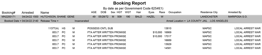mariposa county booking report for april 24 2022