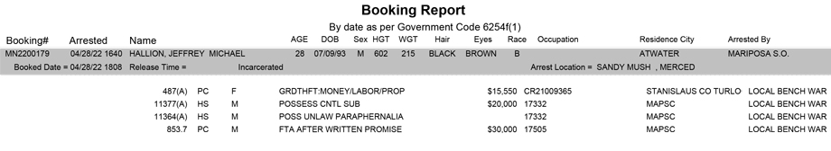 mariposa county booking report for april 28 2022