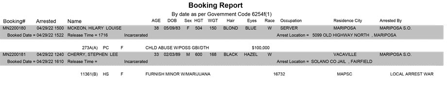 mariposa county booking report for april 29 2022