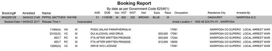 mariposa county booking report for april 4 2022