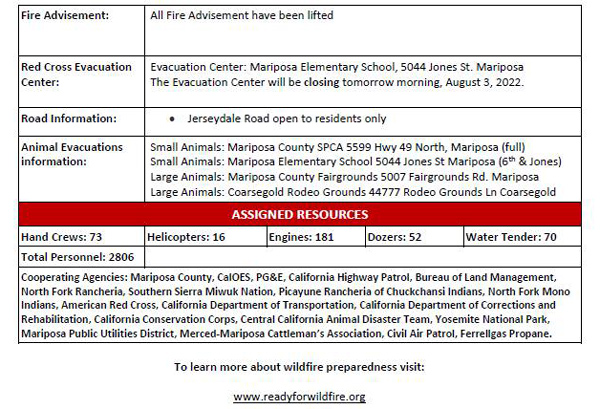8 2 22 oak fire 3