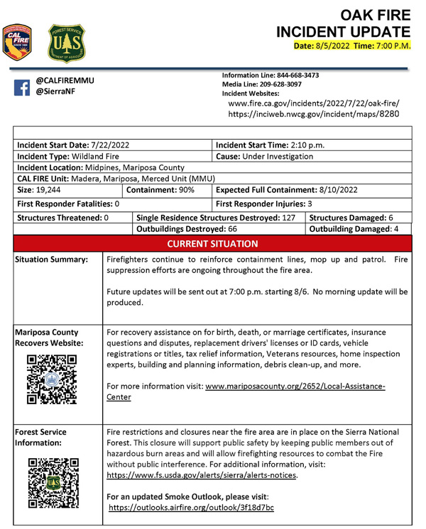 8 5 22 oak fire 01