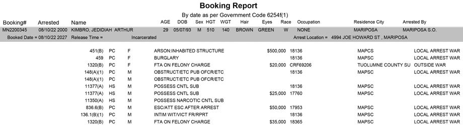 mariposa county booking report for august 10 2022