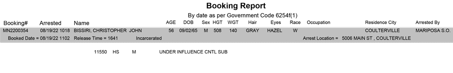 mariposa county booking report for august 19 2022