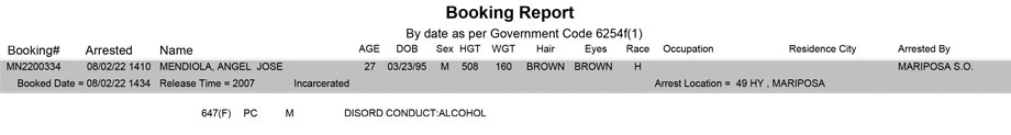 mariposa county booking report for august 2 2022