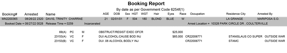 mariposa county booking report for august 27 2022