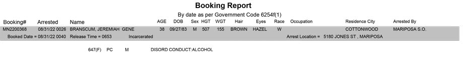 mariposa county booking report for august 31 2022