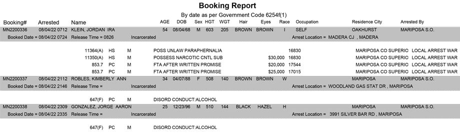 mariposa county booking report for august 4 2022