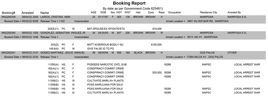 mariposa county booking report for august 5 2022
