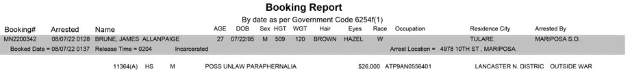 mariposa county booking report for august 7 2022