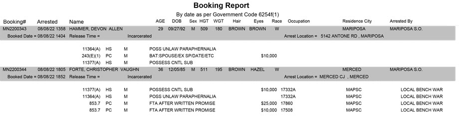 mariposa county booking report for august 8 2022
