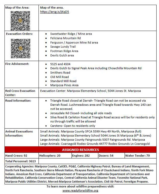 oa82.3