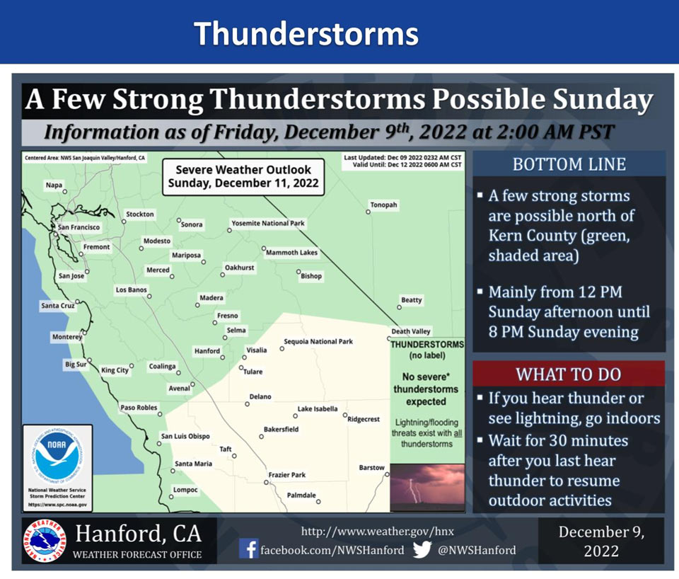WeatherStory1209