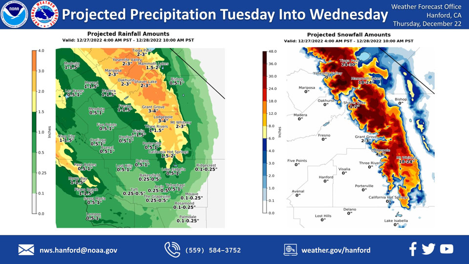 WeatherStory1222