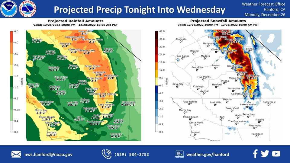 WeatherStory1226.7
