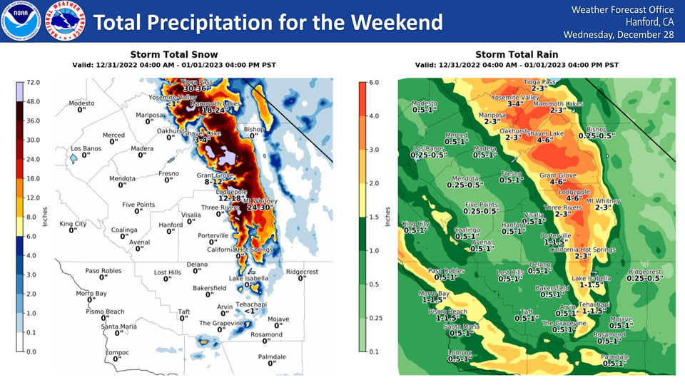 WeatherStory1231