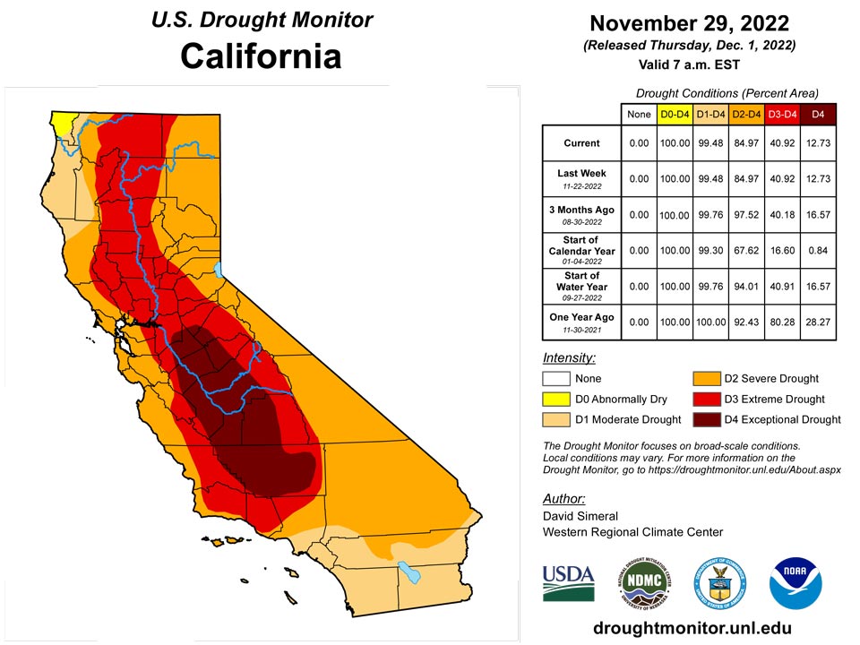 ca20221129 ca trd