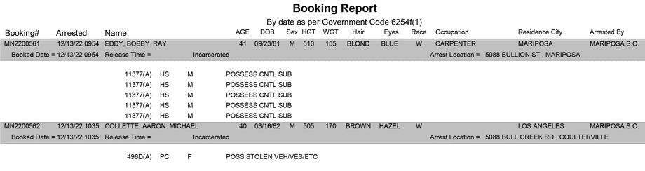 mariposa county booking report for december 13 2022
