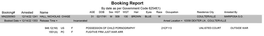 mariposa county booking report for december 14 2022