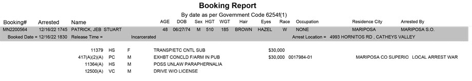 mariposa county booking report for december 16 2022