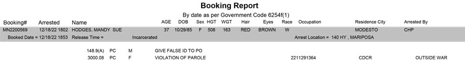 mariposa county booking report for december 18 2022
