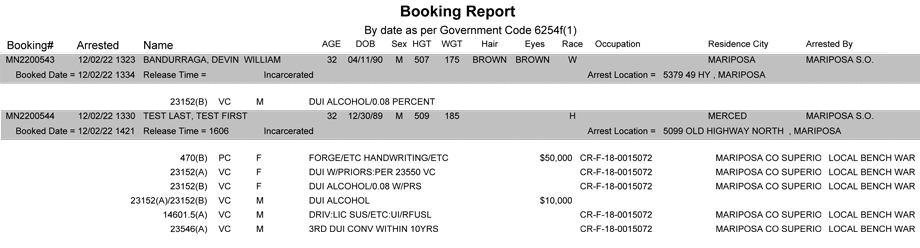 mariposa county booking report for december 2 2022