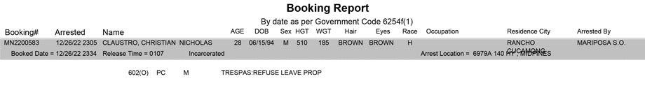 mariposa county booking report for december 26 2022