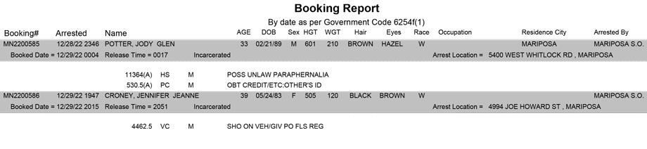 mariposa county booking report for december 29 2022