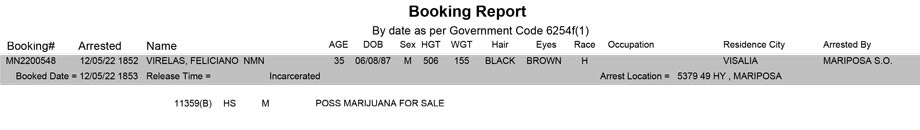 mariposa county booking report for december 5 2022