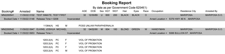mariposa county booking report for november 30 2022