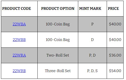 coins