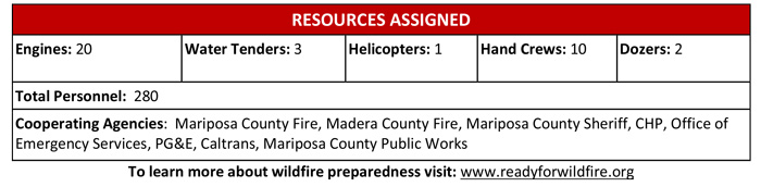 7 20 22 PM Agua Fire 2