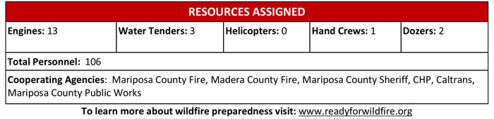 7 21 22 PM Agua Fire 2