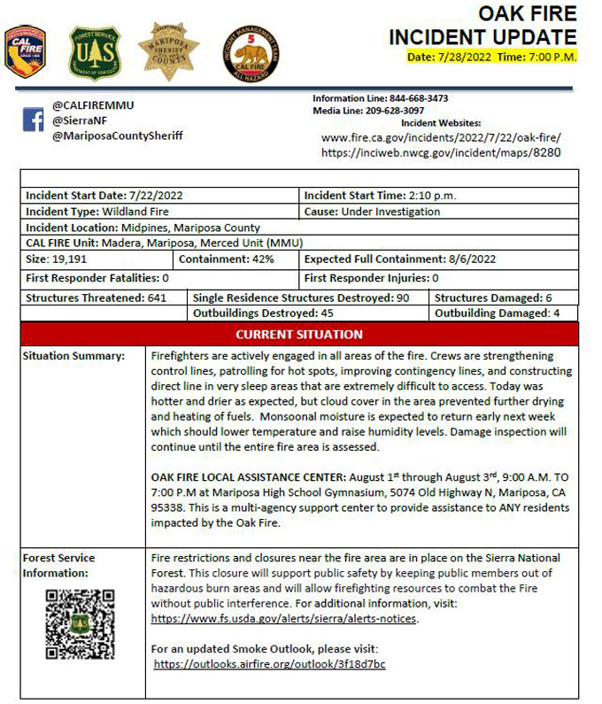 7 28 22 PM Oak Fire 1