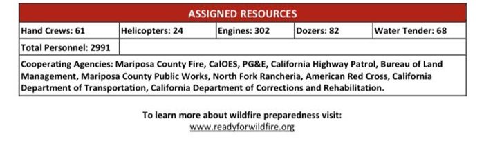 7 25 PM Oak Fire 4