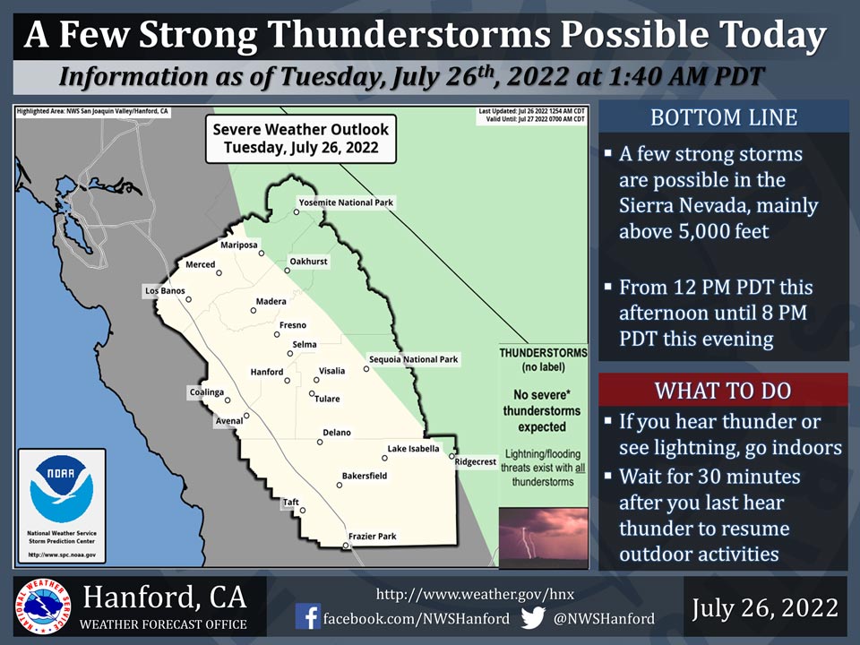 WeatherStory726