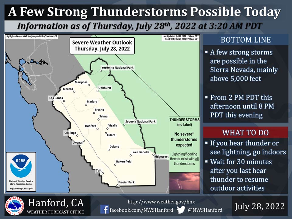 WeatherStory728