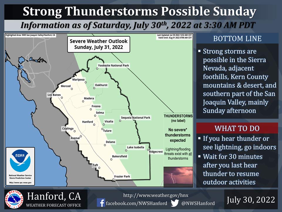 WeatherStory730