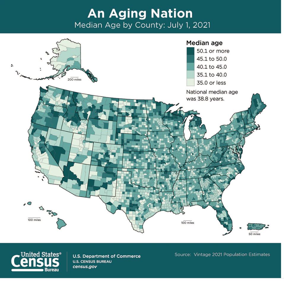 census75.1