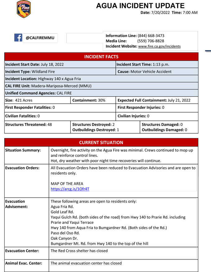 fire720update 1