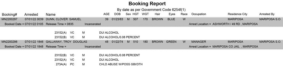 mariposa county booking report for july 1 2022