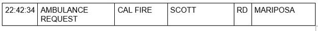 mariposa county booking report for july 12 2022 4