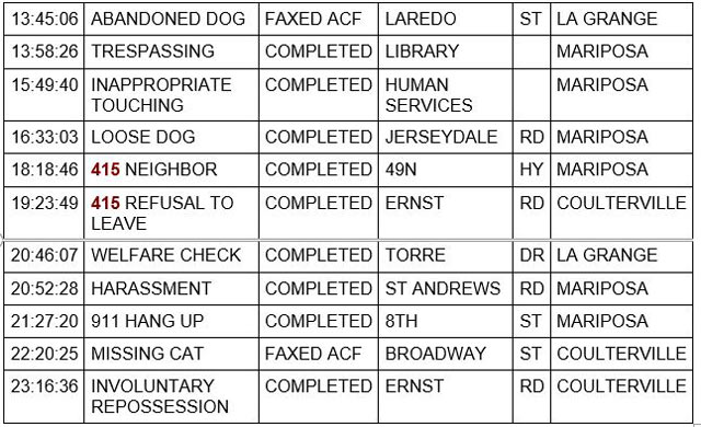 mariposa county booking report for july 13 2022 2