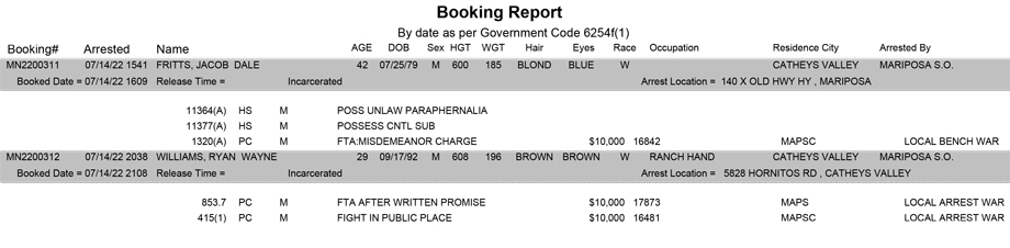 mariposa county booking report for july 14 2022
