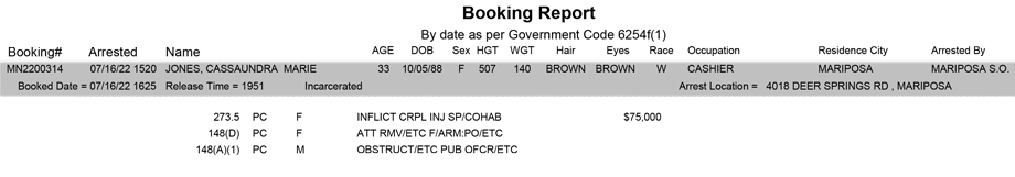 mariposa county booking report for july 16 2022