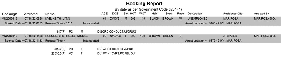 mariposa county booking report for july 18 2022
