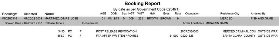 mariposa county booking report for july 20 2022