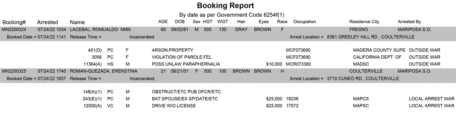 mariposa county booking report for july 24 2022