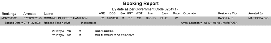 mariposa county booking report for july 31 2022