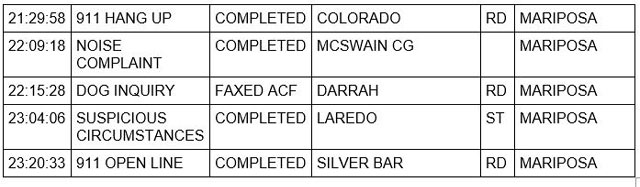 mariposa county booking report for july 6 2022 3